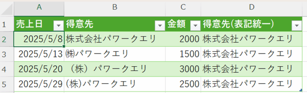 クエリ実行後の画面