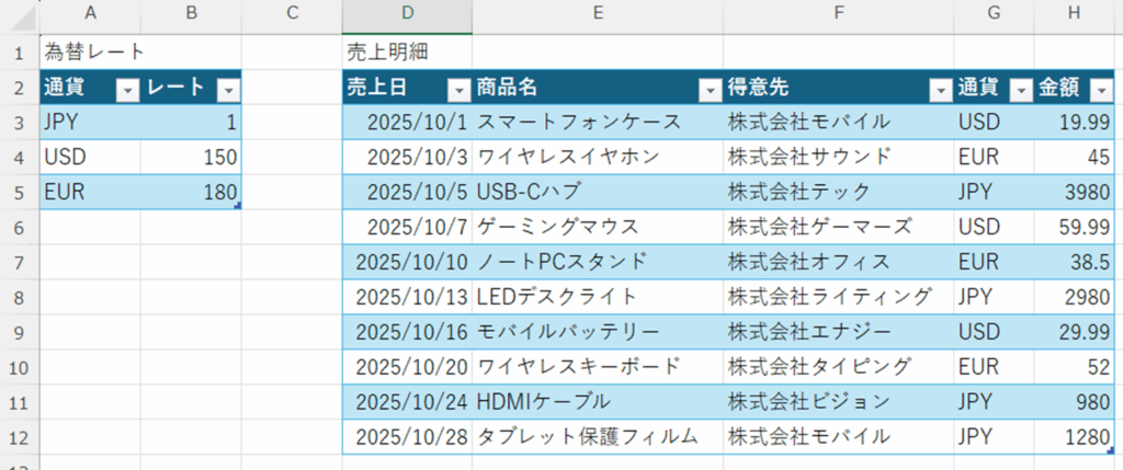 サンプルデータ