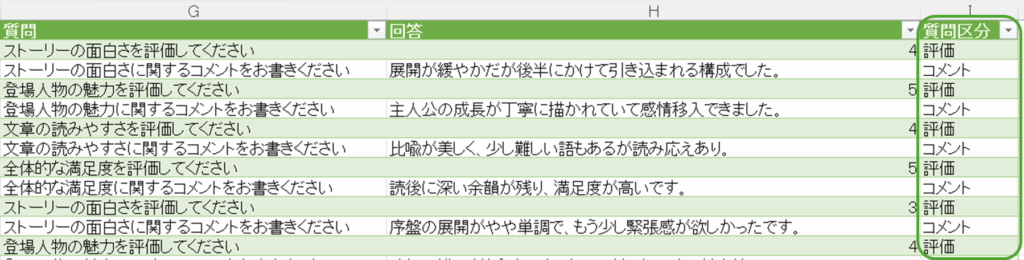質問区分