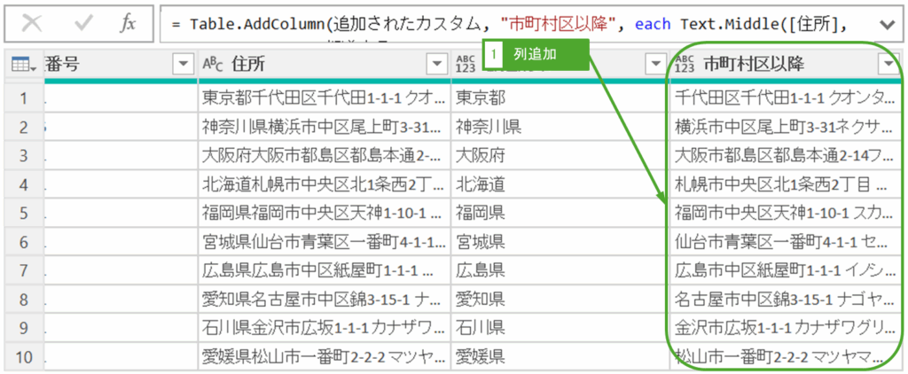 市町村区以降の列が追加された