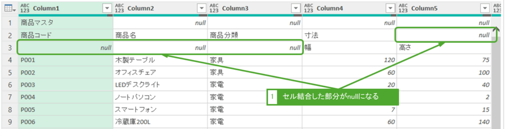 セル結合した部分がnullになる